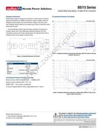 BEI15-050-Q12N-C Datasheet Page 15