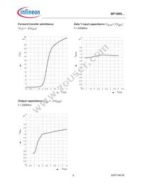 BF1005E6327HTSA1 Datasheet Page 5