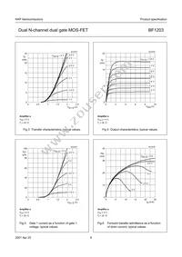 BF1203 Datasheet Page 6