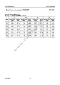 BF1203 Datasheet Page 10