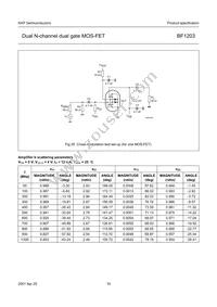 BF1203 Datasheet Page 16