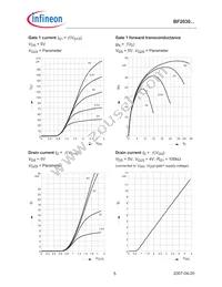 BF2030WH6824XTMA1 Datasheet Page 5