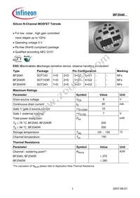 BF2040WH6814XTSA1 Datasheet Cover