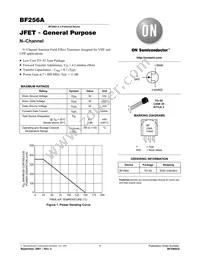 BF256AG Datasheet Cover