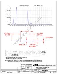 BF325-HG Datasheet Cover