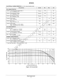 BF493SG Datasheet Page 2