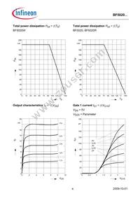 BF5020WH6327XTSA1 Datasheet Page 4