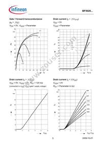 BF5020WH6327XTSA1 Datasheet Page 5