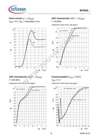 BF5020WH6327XTSA1 Datasheet Page 6