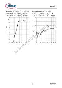 BF5030WH6327XTSA1 Datasheet Page 8