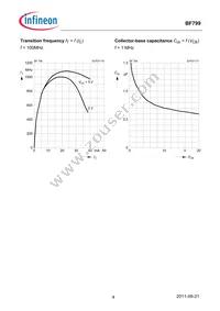 BF799E6327HTSA1 Datasheet Page 4