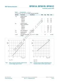 BF861A Datasheet Page 4