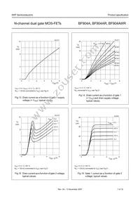 BF904A Datasheet Page 7