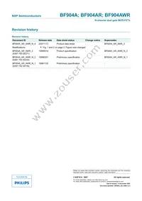 BF904A Datasheet Page 15