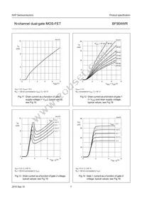 BF904WR Datasheet Page 7