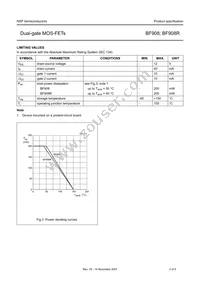 BF908R Datasheet Page 3