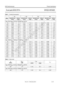 BF908R Datasheet Page 6