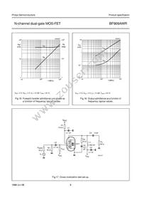 BF909AWR Datasheet Page 7