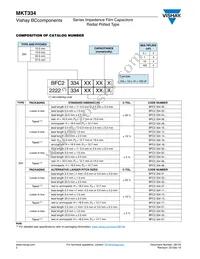 BFC233450225 Datasheet Page 2