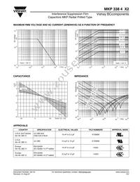 BFC233848025 Datasheet Page 6