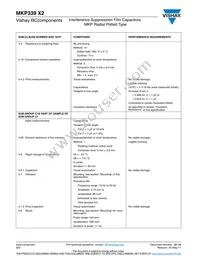 BFC233966474 Datasheet Page 17