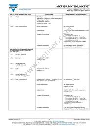 BFC236617105 Datasheet Page 18