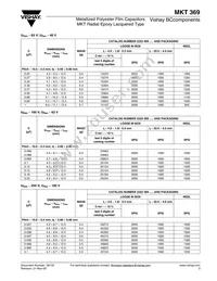 BFC236919105 Datasheet Page 3