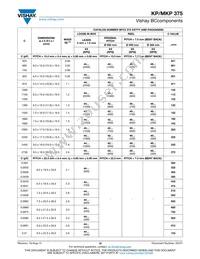 BFC237515274 Datasheet Page 16