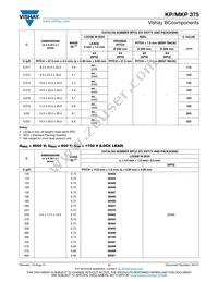 BFC237515274 Datasheet Page 17