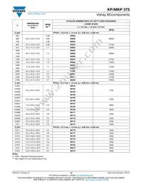 BFC237515274 Datasheet Page 18