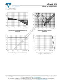 BFC237515274 Datasheet Page 20