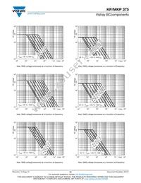 BFC237515274 Datasheet Page 21