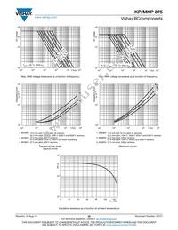 BFC237515274 Datasheet Page 22