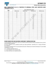 BFC237515274 Datasheet Page 23