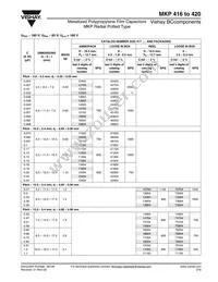 BFC241711105 Datasheet Page 5