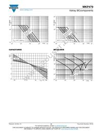 BFC247942225 Datasheet Page 16