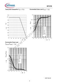 BFG 196 E6327 Datasheet Page 4