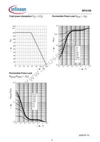 BFG 19S E6327 Datasheet Page 4