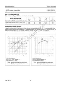 BFG10W/X Datasheet Page 5