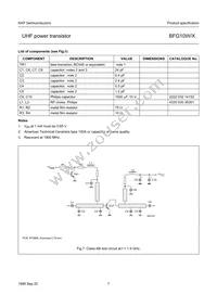 BFG10W/X Datasheet Page 7