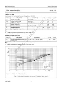 BFG21W Datasheet Page 3