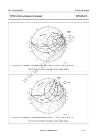 BFG25A/X Datasheet Page 7