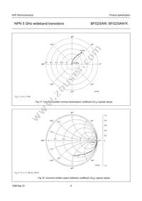 BFG25AW/X Datasheet Page 9