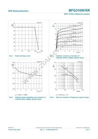 BFG310W/XR Datasheet Page 4