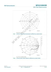 BFG310W/XR Datasheet Page 6