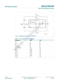 BFG310W/XR Datasheet Page 8