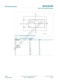 BFG325/XR Datasheet Page 8