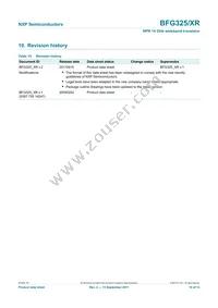 BFG325/XR Datasheet Page 10