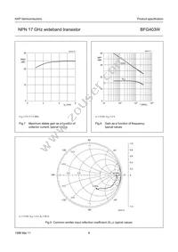 BFG403W Datasheet Page 6