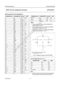 BFG425W Datasheet Page 9